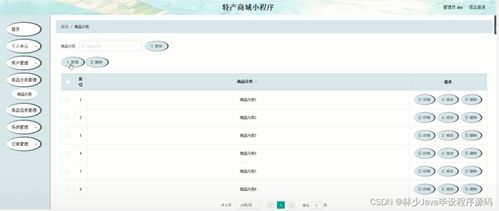 计算机毕业设计springboot特产商城小程序13f8n 附源码 数据库 部署 lw